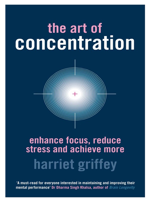 Cover image for The Art of Concentration